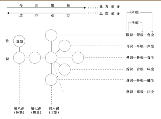 净界法师：禅观与净土（念佛篇）