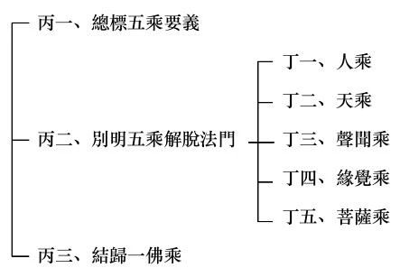 編ʦѧҪ