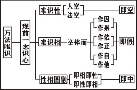 編ʦΨʶѧҪ