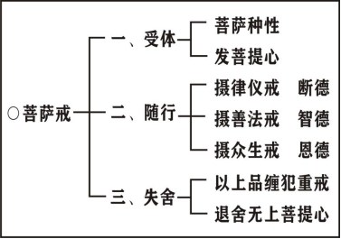 編ʦ٤䱾